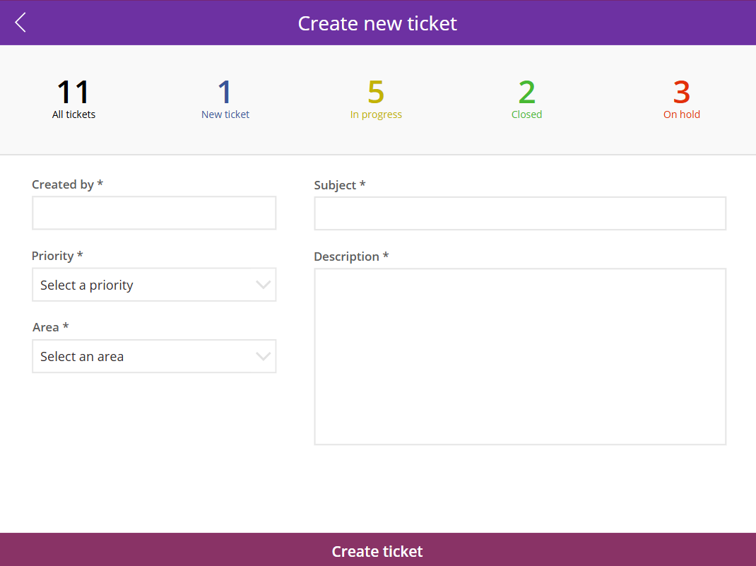 Create New Ticket